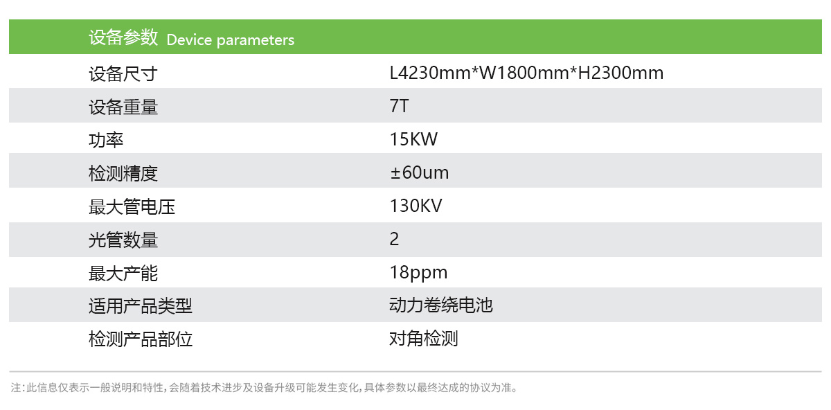 鋰電池檢測設備參數(shù)