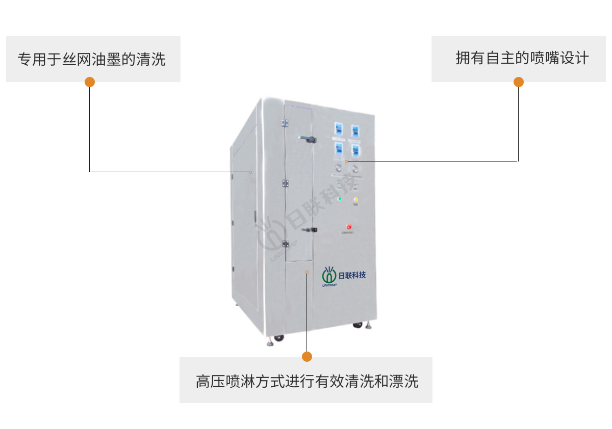 日聯(lián)科技清洗機(jī)特點(diǎn)