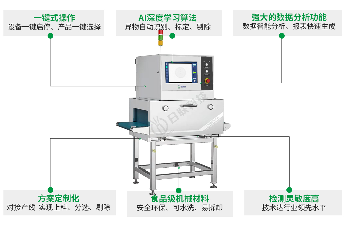 X-ray異物檢測圖-日聯(lián)