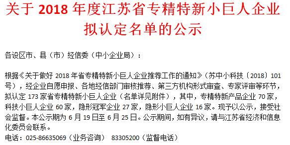 喜訊！日聯(lián)科技榮獲“江蘇省科技小巨人企業(yè)”